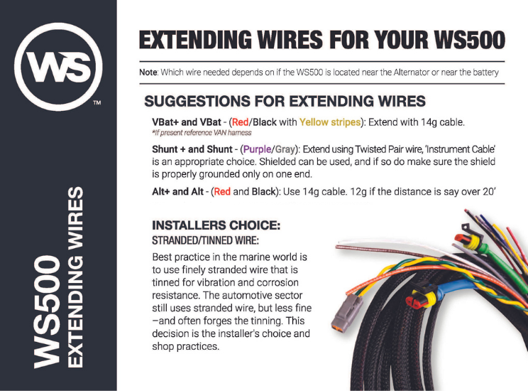 Extending Wires Guide